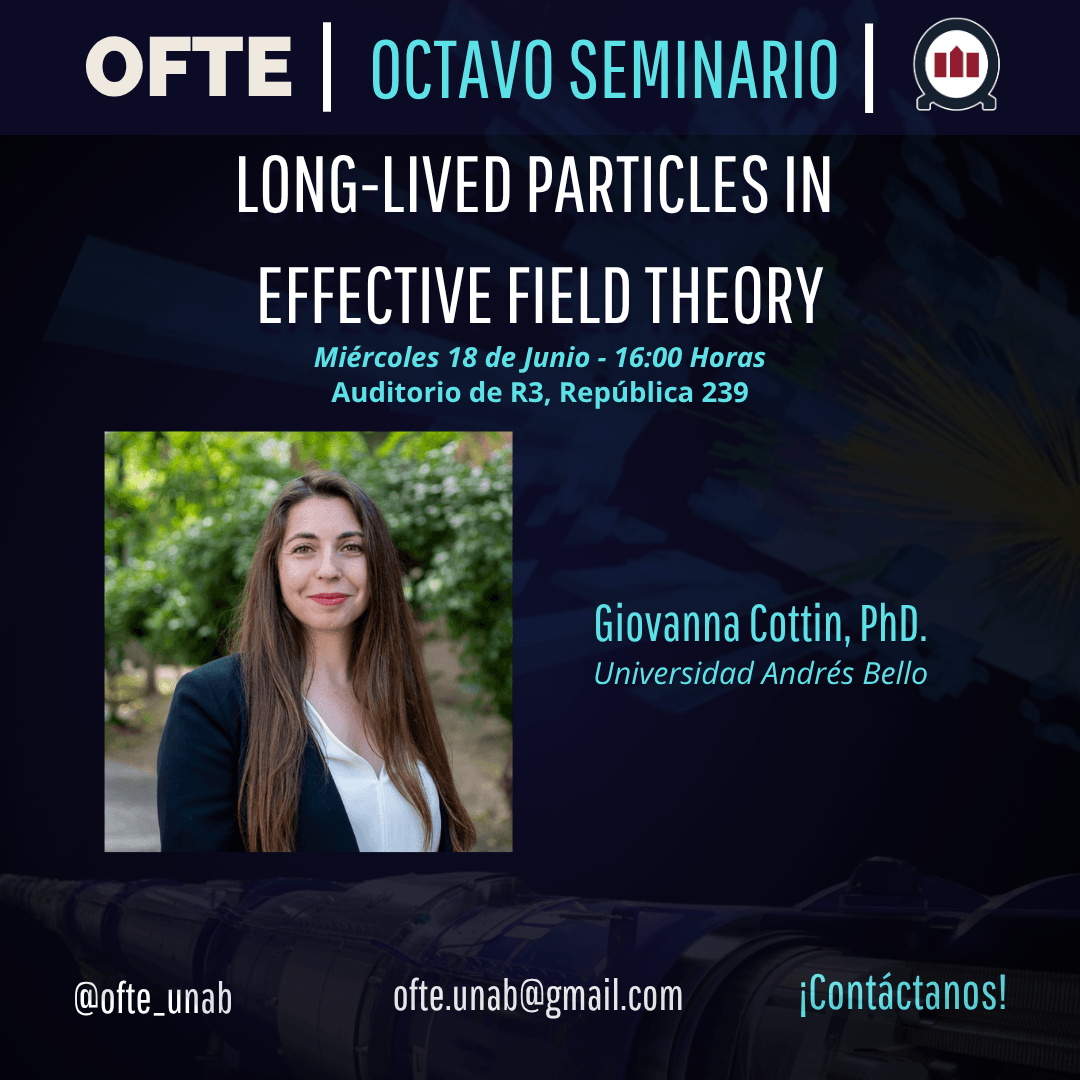 Long-Lived particles in effective field theory